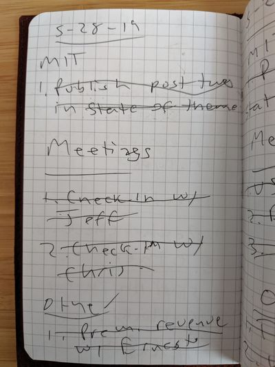 Handwritten to do list showing most important task, meetings and other items.